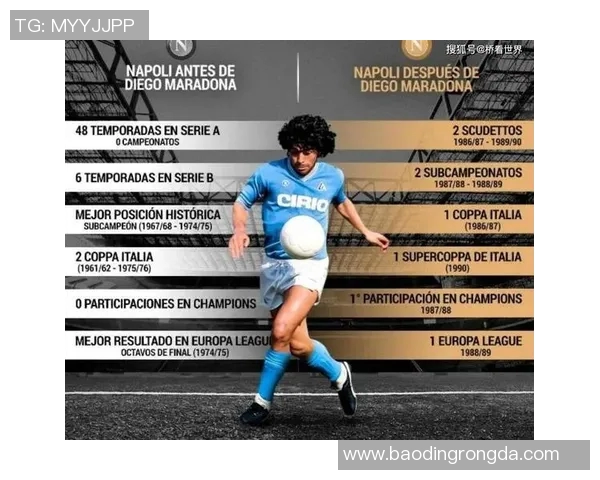 马拉多纳引领阿根廷世界杯征程成就足球传奇荣耀之路 马拉多纳引领阿根廷世界杯征程成就足球传奇荣耀之路